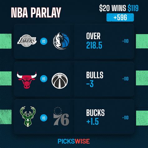 pickswise nba|Iba pa.